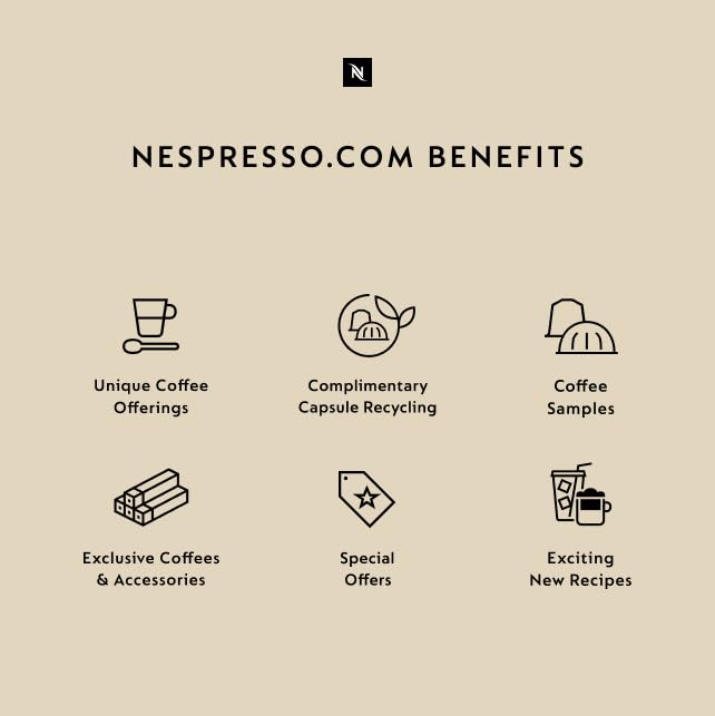 Nespresso Capsules Original Line, Flavored Nocciola Medium Roast, 50 Count Coffee pods