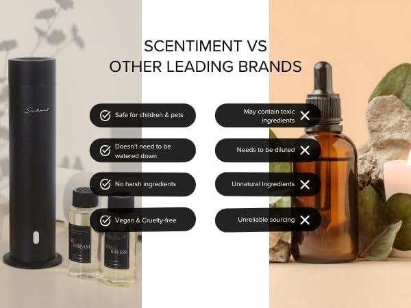 Scentiment Serenity Diffuser Oil - 0.68 fl oz Refill