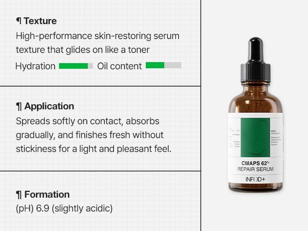 INFODPLUS Advanced Repair Serum Aloe Vera Adenosine Facial Serum, Soothing, Calming, Redness Relief, Barrier Care, Deep Hydration, Glowy Firming for Sensitive Dry Skin, Korean skincare 1.01 fl oz