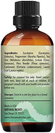 Breathe Essential Oil Blend 30 ml Set of 2 with Peppermint and Eucalyptus