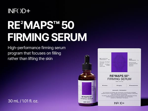 INFODPLUS Advanced Firming Serum Matrixyl 3000 Peptide Complex 10% with Retinol, Wrinkle, Fine Lines, Elasticity, Dark Spot and Tone Support, Anti-Aging Hydrating Serum, Korean Skincare 1.01 fl oz