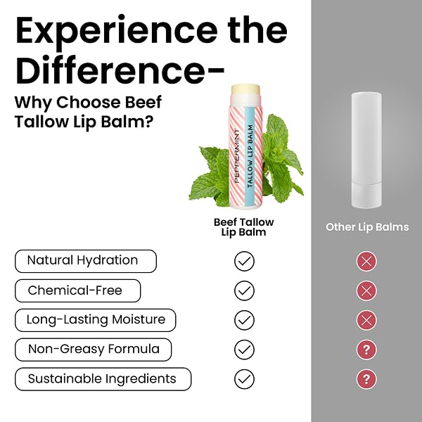 Tallow Lip Balm by Cattle Creek – All-Natural Ingredients, Long-Lasting Moisture and Hydration for Dry, Cracked, and Chapped Lips, Soothing Formula for Soft Skin (Pack of 3, Peppermint)