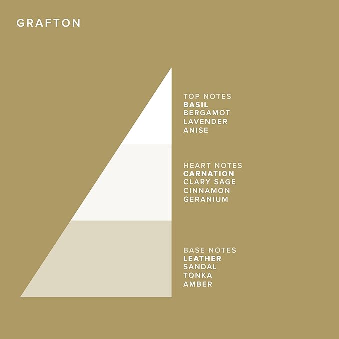 Truefitt & Hill Grafton Cologne 100ml