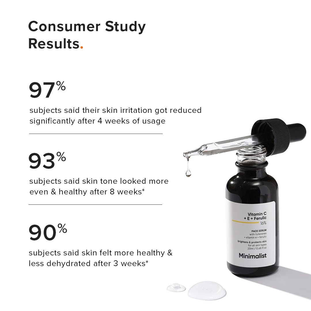 Minimalist Vitamin C+E+Ferulic Acid 16% Serum for Brightening 0.68 Fl Oz