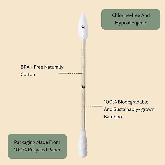Isshah Natural Bamboo Cotton Swabs - Pointed & Spiral Tips - 1000 Count