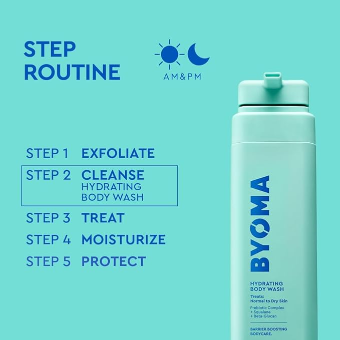 BYOMA Hydrating Body Wash