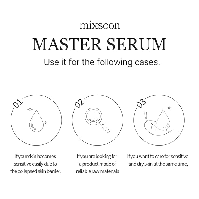 Master Serum Moisturizing Serum - Intensive Moisturizing, Lightweight Formula for Radiant Skin 60ml / 2.02 fl.oz. Korean Glass Skin Care