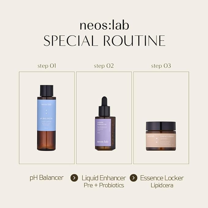 neos:lab pH Balancer 5.07 fl.oz. (150ml) - pH Balancing Toner, Hyaluronic Acid, Panthenol, Phyto Collagen, Facial Toner for Moisturizing, Hydrated, Healthy Skin…