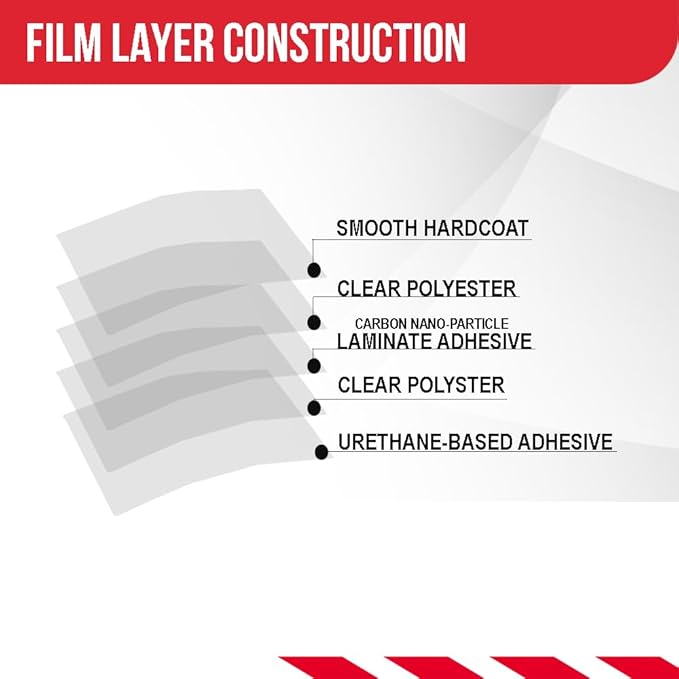 United Professional Window Film – Centurion 2Ply High Performance Carbon Film Superior UV Protection (15%, 20" (20 Inches x 100 Feet))
