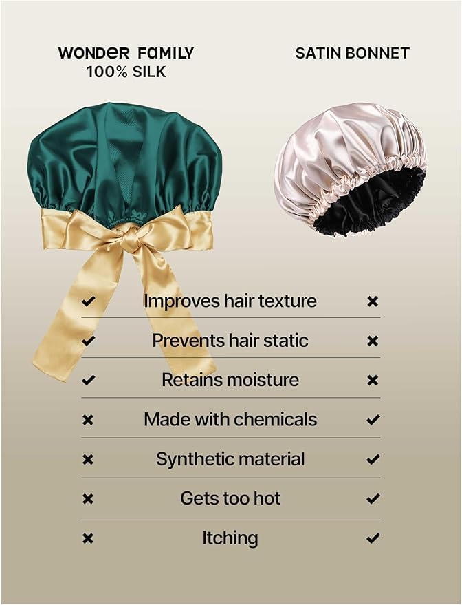 Real Silk Bonnet for Sleeping Women – Green – Adjustable Wonder Loop Tie, No-Slip Hair Bonnet, Reversible Silk Sleep Cap for Curly, Coily, Wavy & Straight Hair - Mothers Day Gift for Mom & Wife