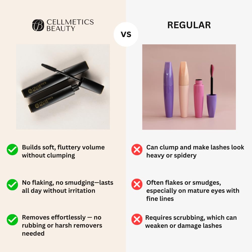 Cellmetics Mascara for Older Women 60 Plus, Volumizing & Lengthening Mascara with Lash Growth Effect, Hypoallergenic, Smudge-Free and Gentle for Sensitive Eyes ((02) Brown)