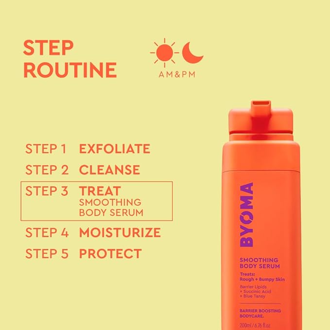 BYOMA Smoothing Body Serum