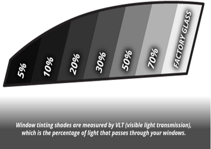 RockRose 35% Premium Carbon Car Window Tint Film 20 in x 25FT 2PLY Charcoal Privacy Film UV, Heat Blocking Tint for Car or Home Adhesive Film Easy Shrink, Plotter Friendly Pro Grade