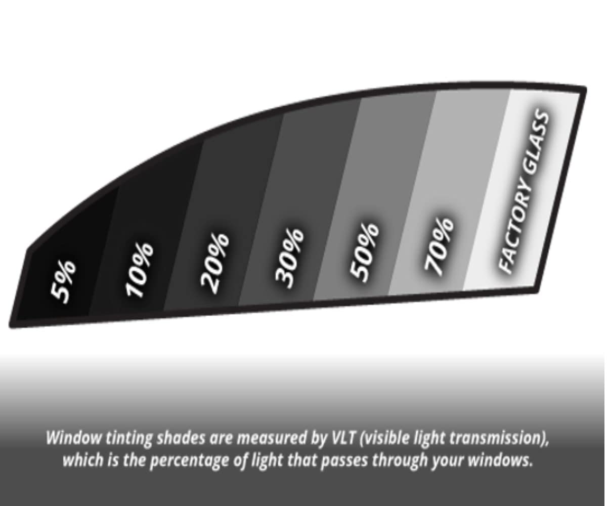 RockRose 20% Nano Ceramic Car Window Tint 40 in x 20FT 2PLY Privacy Film Heat Block, 99% UVR, and 85% IRR Block for Auto or Home Strong Adhesive, Easy Shrink, Plotter Friendly - Charcoal