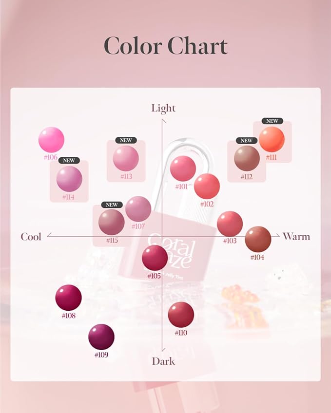 CORALHAZE Glow Lock Jelly Tint 106 Chewy, Hydrating Water Glow Lip Stain, Non-Sticky Juicy Gloss, Long Lasting Glass Shine & Dewy Finish, Lightweight Moisturizing Lip Care, Korean Makeup