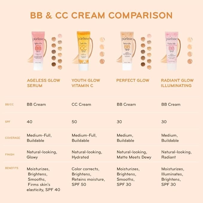 pūrlisse Perfect Glow BB Cream SPF 30 - Luminous Matte Tinted Moisturizer with SPF - Korean Skin Care Formula with Goji & Hawthorn Berry to Hydrate, Brighten & Even Skin - Medium Warm (1.4 oz)