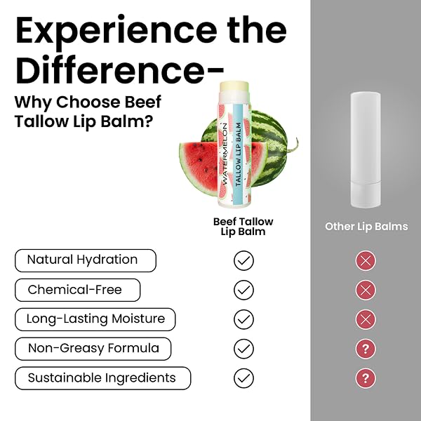 Tallow Lip Balm by Cattle Creek – All-Natural Ingredients, Long-Lasting Moisture and Hydration for Dry, Cracked, and Chapped Lips, Soothing Formula for Soft Skin (Pack of 3, Watermelon)
