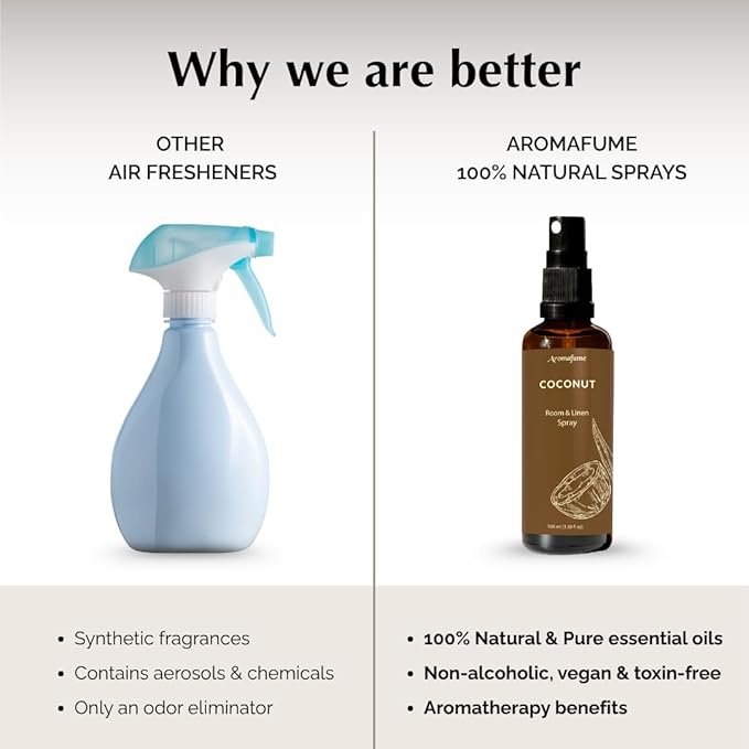 Coconut Air Freshener Spray for Room, Linen & Pillow 100ml by Aromafume