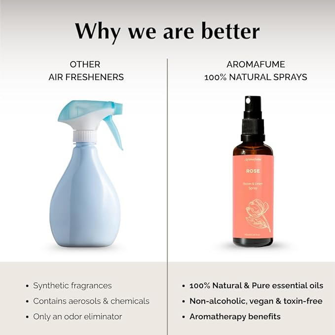 Rose Air Freshener Spray for Room, Linen & Pillow 100ml by Aromafume
