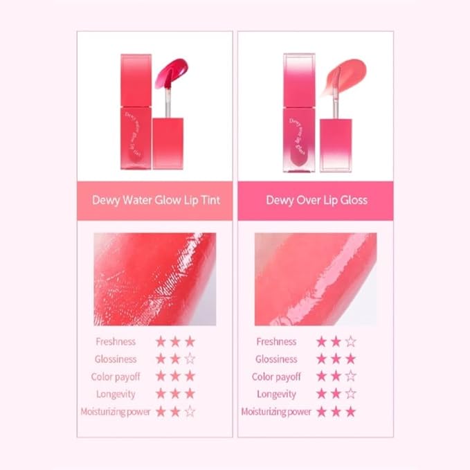 MQNY (MACQUEEN NEWYORK Dewy Water Glow Lip Tint - #03 Peach Dew, Glass-like Mirror Shine Hydrating Lip Stain, Long-Lasting & Non-Sticky Pink Tone Water Tint, 0.12 oz (3.5g)