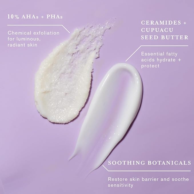 DERMAdoctor KP Bump Eraser Scrub 16 oz + Lotion 8 oz Kit