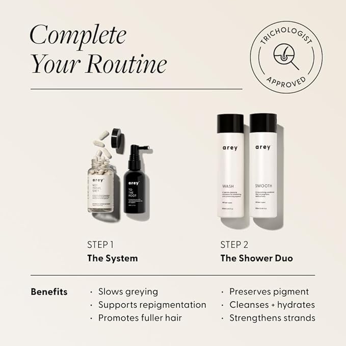 Arey Shower Duo, Reduces Signs of Aging Grey Hair, 2 Pack