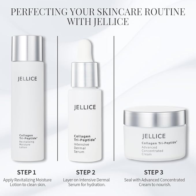 JELLICE Collagen Tripeptide Face Serum – Anti-Aging & Firming Formula with Niacinamide, Hyaluronic Acid & Centella – Deep Hydration & Smoother-Looking Skin – Japanese Beauty – 1.01 fl oz