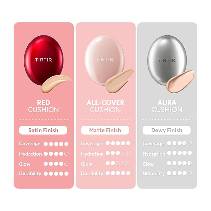 TIRTIR Mask Fit All Cover Pink Cushion Foundation | High coverage, Velvety Matte Finish, Lightweight, Flawless, Corrects Redness, Korean Cushion (#31N French Beige, Full Size, 0.63 Fl Oz)