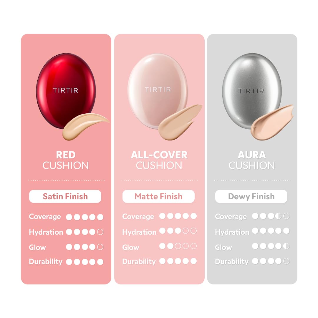 TIRTIR Mask Fit All Cover Pink Cushion Foundation | High coverage, Velvety Matte Finish, Lightweight, Flawless, Corrects Redness, Korean Cushion (#43N Deep Cocoa, Full Size, 0.63 Fl Oz)