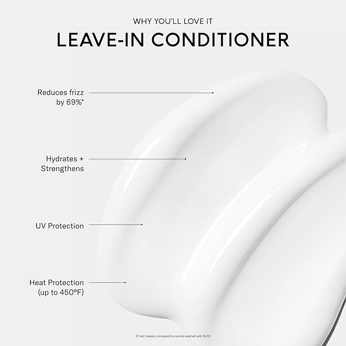 SEEN Leave-In Conditioner, Scented - Leave-In Hair Conditioner & Heat Protectant - Detangles & Hydrates- Formulated without Parabens, Sulfates or Phthalate (Scented)