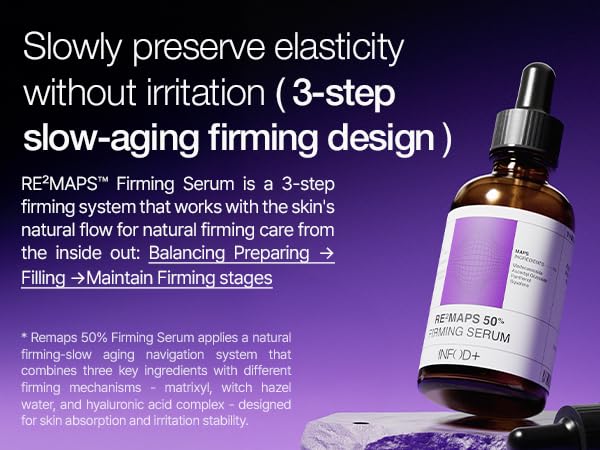 INFODPLUS Advanced Firming Serum Matrixyl 3000 Peptide Complex 10% with Retinol, Wrinkle, Fine Lines, Elasticity, Dark Spot and Tone Support, Anti-Aging Hydrating Serum, Korean Skincare 1.01 fl oz