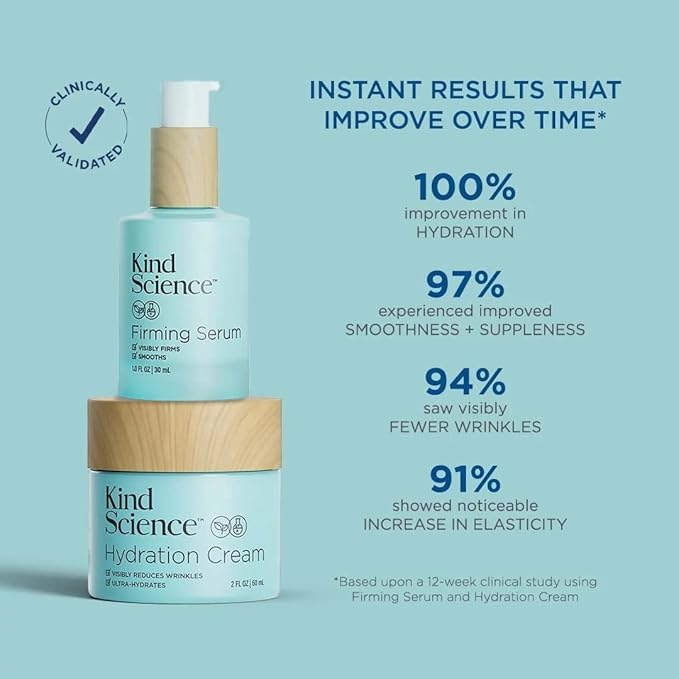 Kind Science Firming Serum, Anti Aging Face Treatment, Lightweight Facial Serum With Retinol Alternative Bakuchiol & Peptides, Fragrance Free, For Sensitive Skin and All Skin Types, 1 fl oz