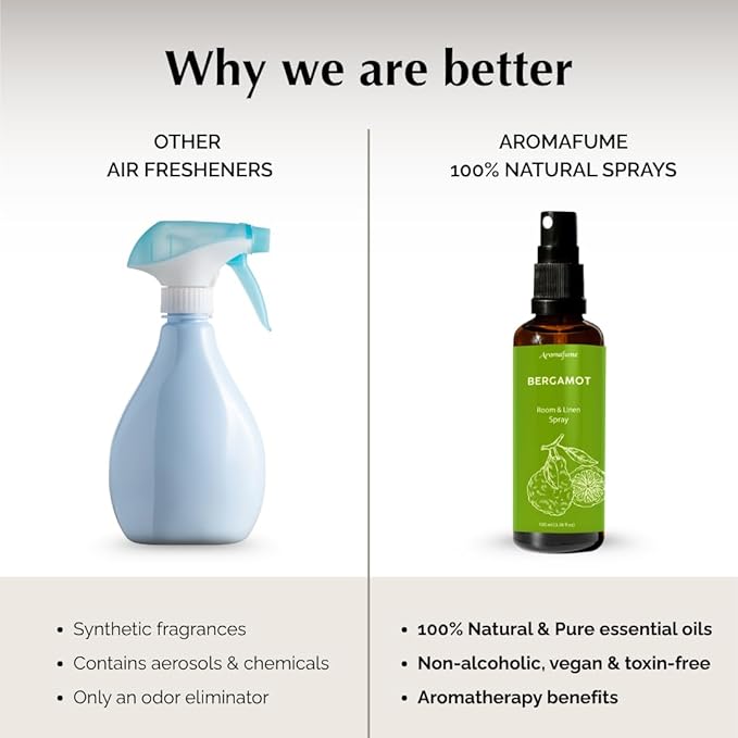 Bergamot Air Freshener Spray for Room, Linen & Pillow 100ml by Aromafume