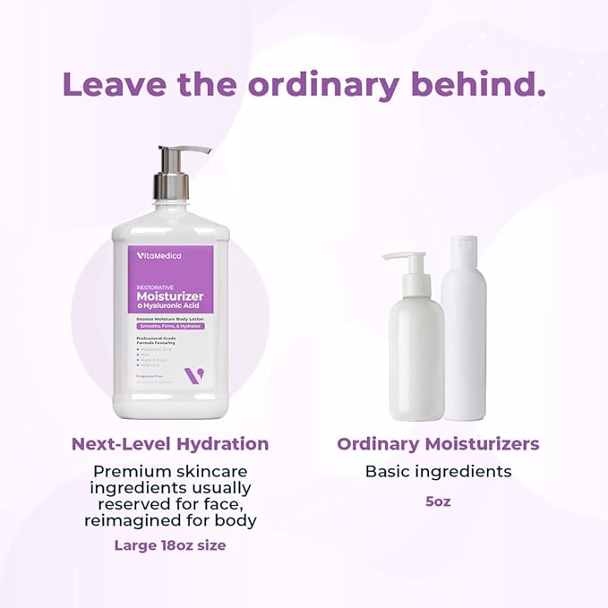 VitaMedica Hyaluronic Acid Body Moisturizer for Crepey & Aging Skin – Firming, 24-Hour Hydration – Professional-Grade Formula with Algae, Aloe & Panthenol – Fragrance Free