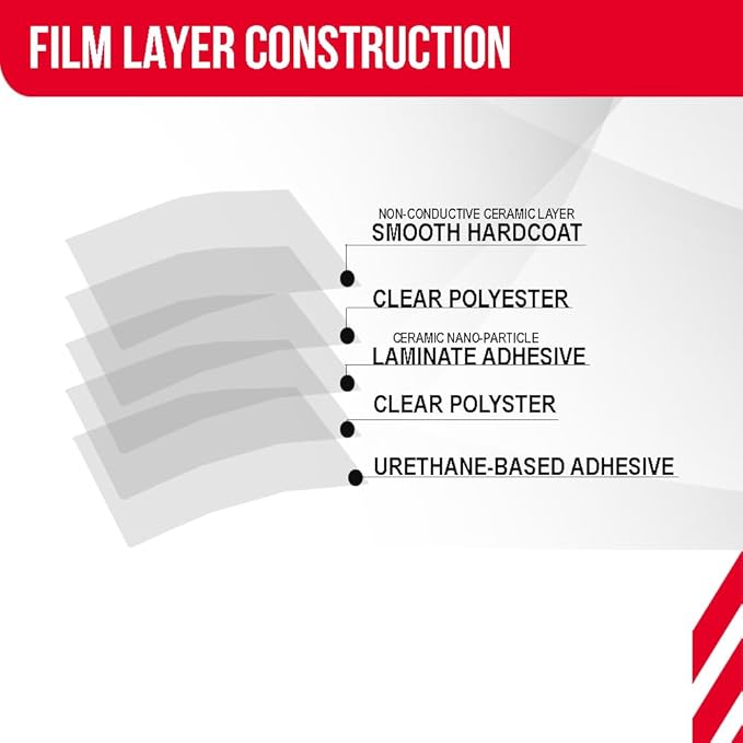 United 2PLY Ultra Nano Ceramic Window Tint Film – 42% VLT High Heat Rejection Automotive Film with 80-90% IR, UV Blocking & Color Stable Adhesive, Ultra Ceramic Car Window Tint, 20 Inch x 100 Ft Roll