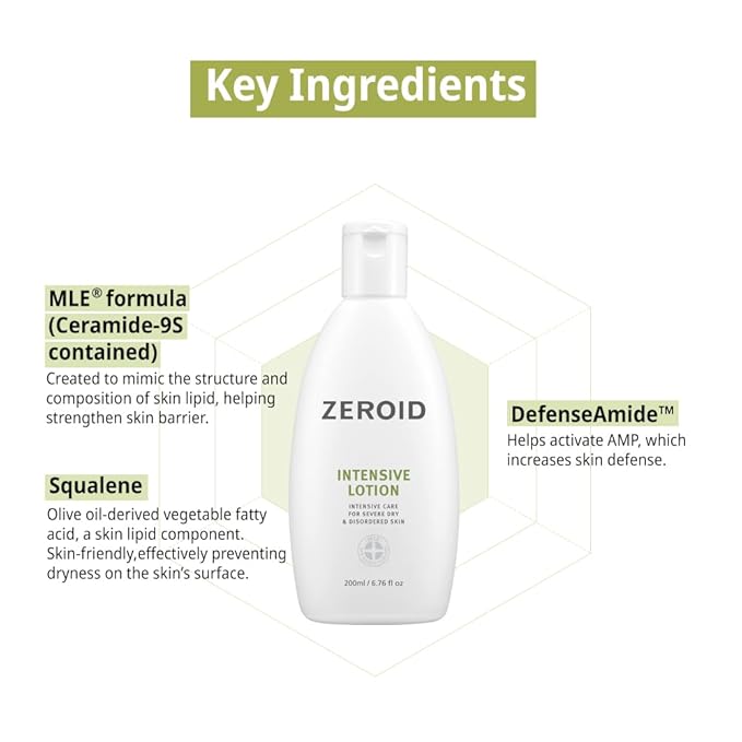 ZEROID Intensive Lotion, 6.8 fl oz (200ml)