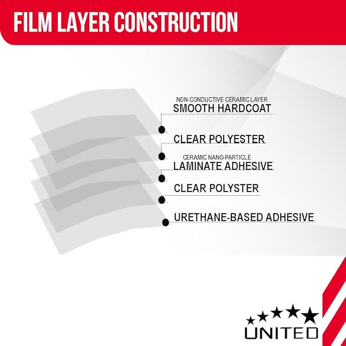 United Ceramic Pro Window Tint Car 36In x100Ft 2Ply Nano Ceramic IR-95 with 35% VLT - Outstanding Clarity & Views Window Tint for Car Home Blocks UV/IR Rays, Adhesive Film W/Lifetime Color Stability