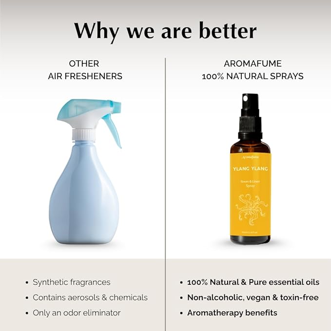 Ylang Ylang Air Freshener Spray for Room, Linen & Pillow 100ml by Aromafume