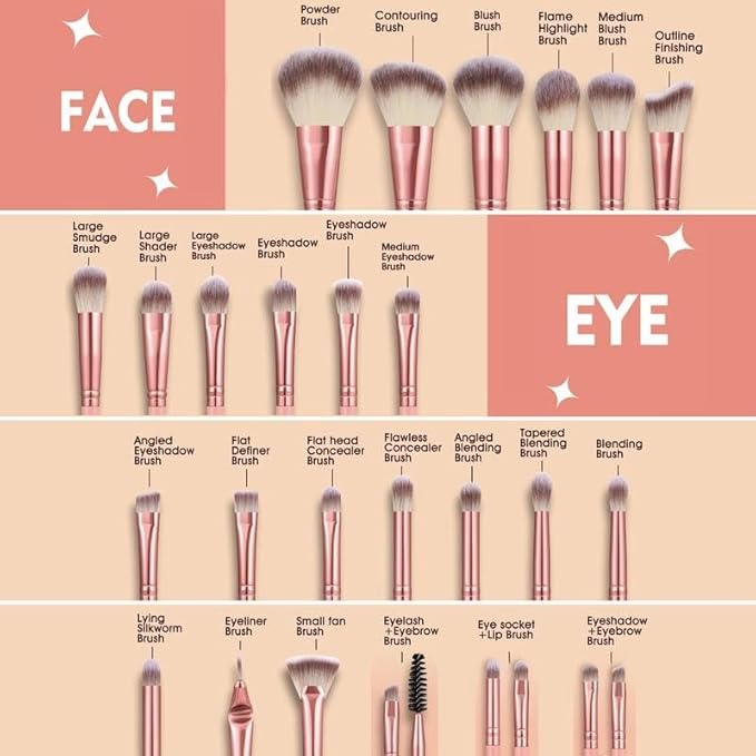 HGHDBT 46Pcs Pink Makeup Brushes Set Professional Makeup Kit Multi-functional Makeup Tool Set with Facial Makeup Accessories, Foundation Makeup Brush Kit Eye and Face Make up Brushes & Tools