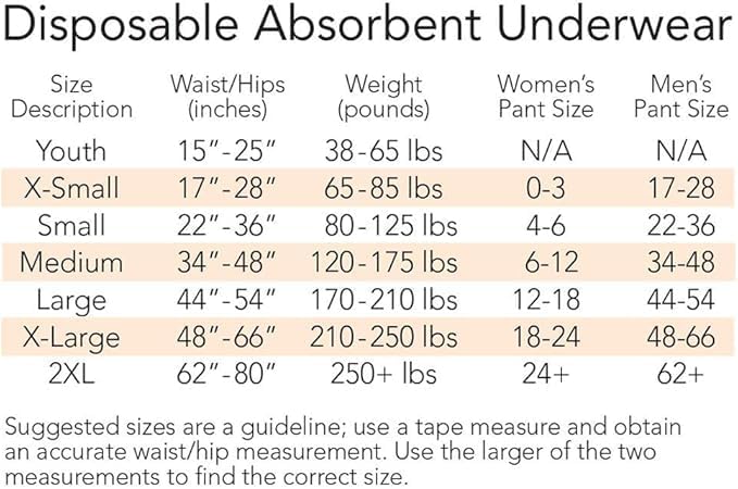 Tranquility Overnight Absorbent Underwear, XL, Maximum, 66 in, 14 ct