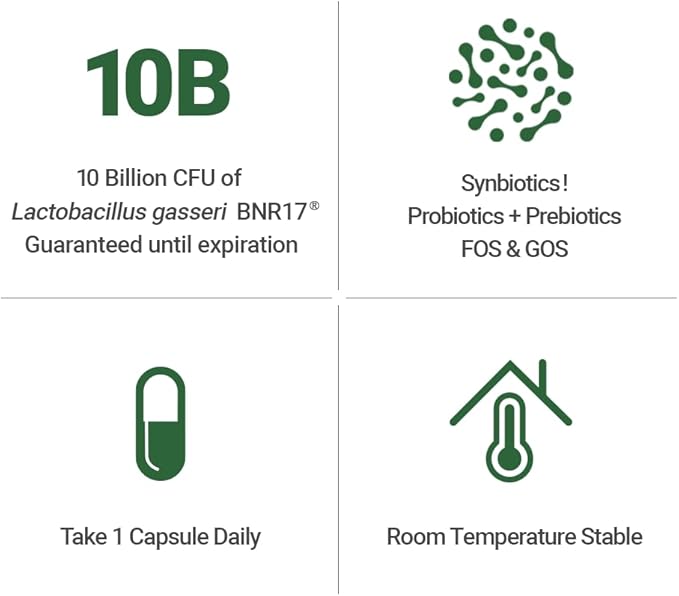 AceBiome BNRThin S30, Lactobacillus Gasseri BNR17, 10 Billion CFU Guaranteed, 30Capsules