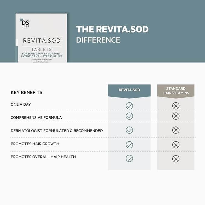DS Labs Revita.SOD Hair Support Tablets for Thinning Hair, 30 Tablets