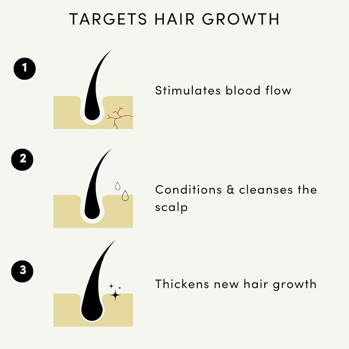 Forest & Shore Hair Growth Oil, 100% Natural, with Caffeine, Biotin, Castor, Argan & Rosemary, Effective Serum for Damaged Hair