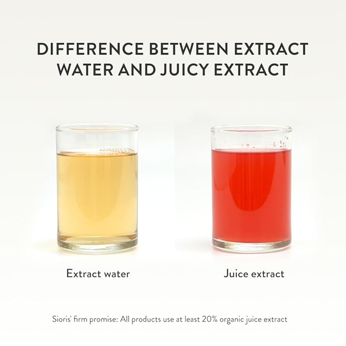 SIORIS Korean Calming Face Mist, Omija Serum Spray for Sensitive Skin