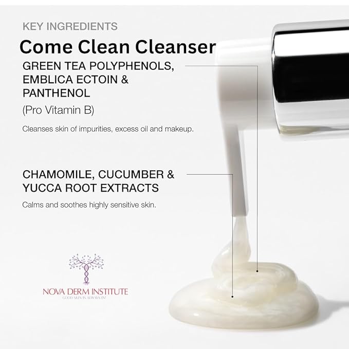 NOVA DERM INSTITUTE Gentle Facial Cleanser –AHA BHA Face Wash for Oily & Acne Prone Skin, Deep Pore Cleansing, Non Comedogenic, Fragrance Free Face Wash (6.7 fl oz)