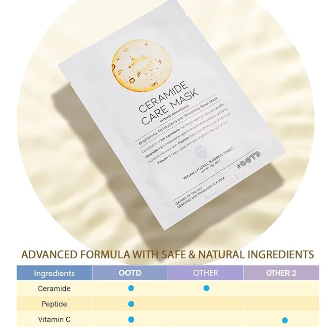 #OOTD Ceramide Glowing Vegan Face Sheet Mask(10-Pack) | Korean Skincare