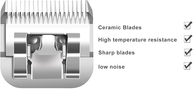 Dog Grooming Ceramic Blades Set,Compatible with Andis,Oster A5,Wahl KM10