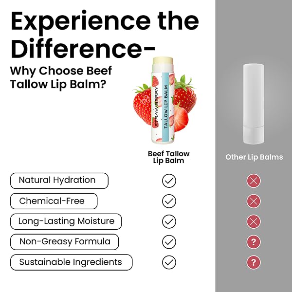 Tallow Lip Balm by Cattle Creek – All-Natural Ingredients, Long-Lasting Moisture and Hydration for Dry, Cracked, and Chapped Lips, Soothing Formula for Soft Skin (Pack of 3, Strawberry)
