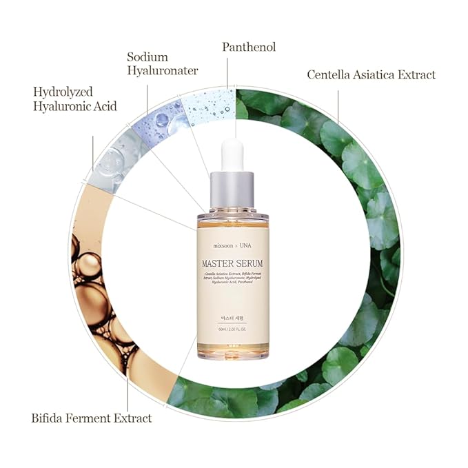 Master Serum Moisturizing Serum - Intensive Moisturizing, Lightweight Formula for Radiant Skin 60ml / 2.02 fl.oz. Korean Glass Skin Care