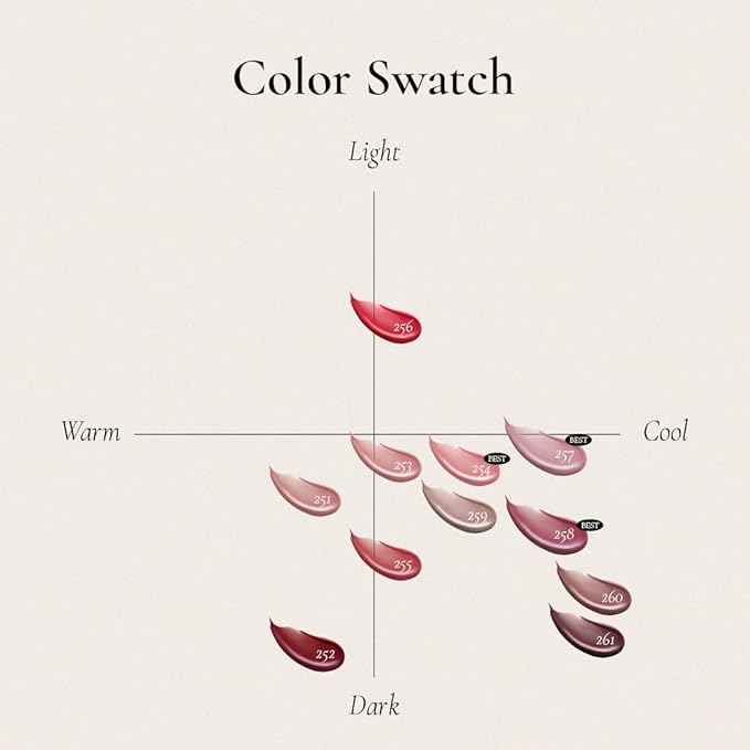 DINTO Blur-Glowy Mini Lip Tint (254 Anima Fortis) – Dewy Finish Glowy Korean Lip Tint, Long Lasting All Day Stain, Neutral Muted Pink, Vegan & Cruelty-Free, 0.04 fl oz